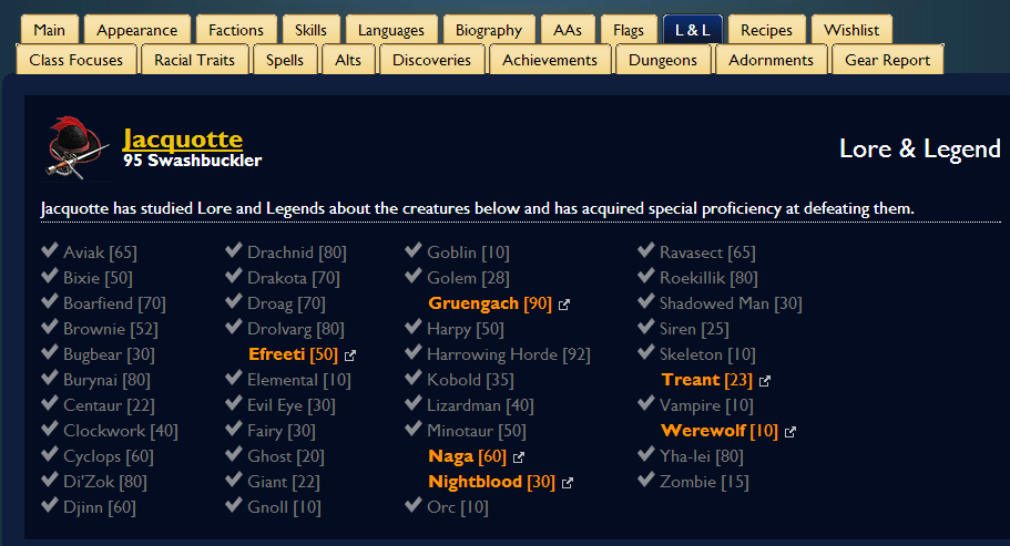 What Keeps you Busy, When it’s&nbsp;Not