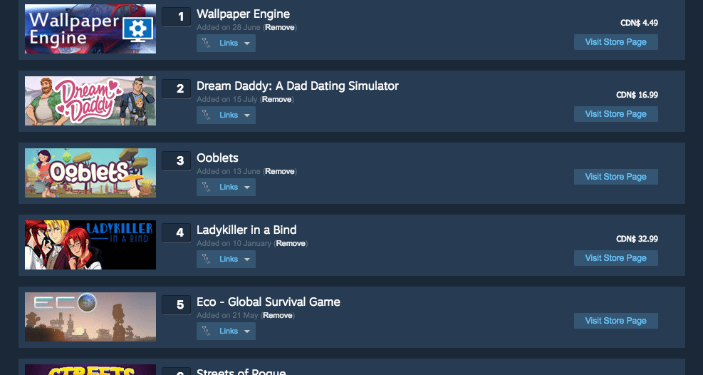 Do You Use the Wishlist&nbsp;Feature?